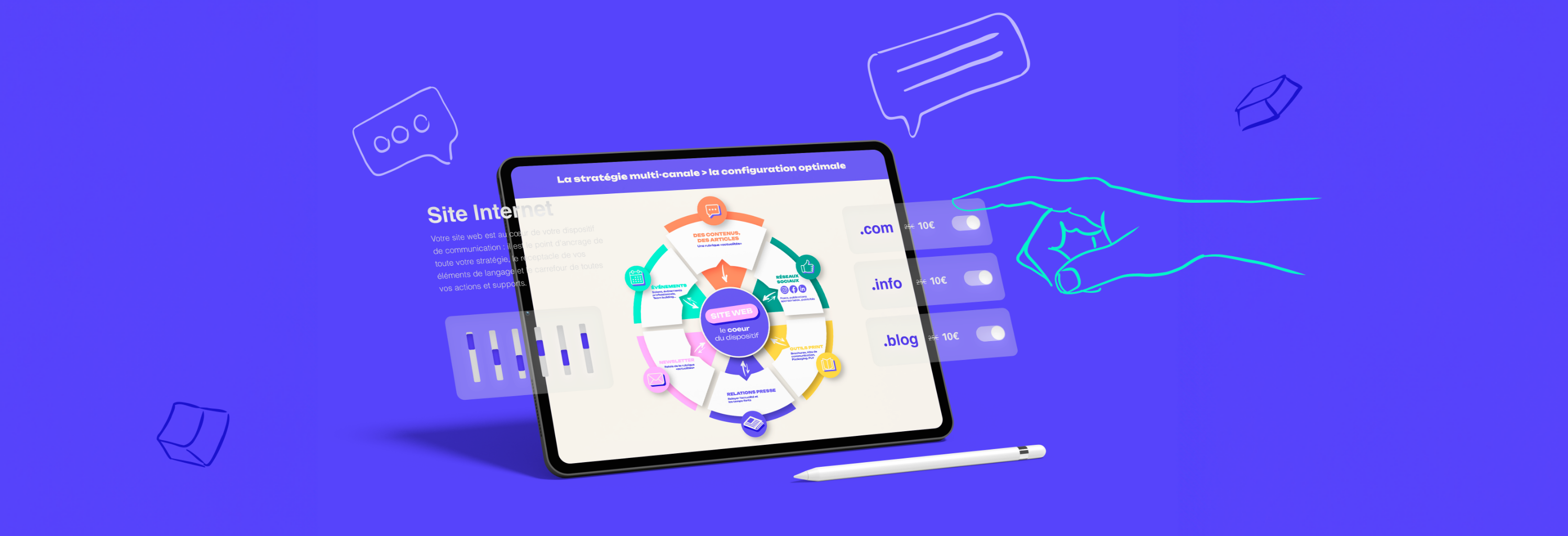 Pourquoi faire appel à une agence de communication 360° pour réaliser votre site internet ? By Essentiel Communication, Rennes
